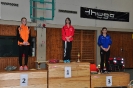 Jakob Heimpel Pokal 2016